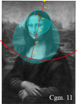 lo studio del codice da vinci, spiegazione del codice segreto nel quadro della monnallisa 